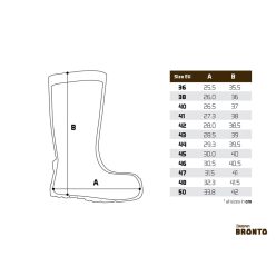 Gumihal Delphin ZANDERA UVs / 5db 10cm/DeadSNOW