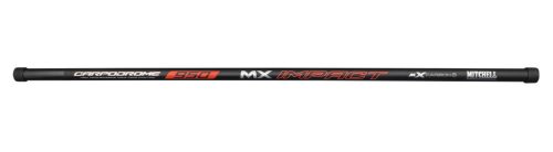 IMPACT MX CARPODROME 9.5M