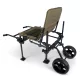 S23 - Twin Wheel Barrow Kit